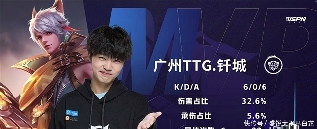 竞争激烈的 竞争激烈的