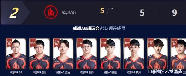 局的关键人 局的关键人